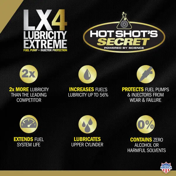 Hot Shot’s Secret® LX4 Lubricity Extreme – 32 oz, 2-PK