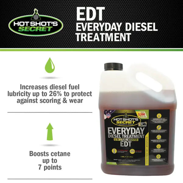 Hot Shot’s Secret® Everyday Diesel Treatment – 1 gal