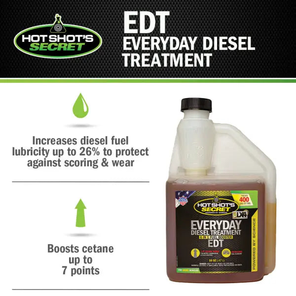 Hot Shot’s Secret® Everyday Diesel Treatment, Squeeze Bottle – 16 oz