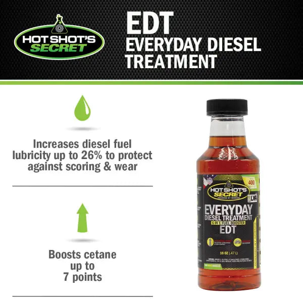 Hot Shot’s Secret® Everyday Diesel Treatment – 16 oz