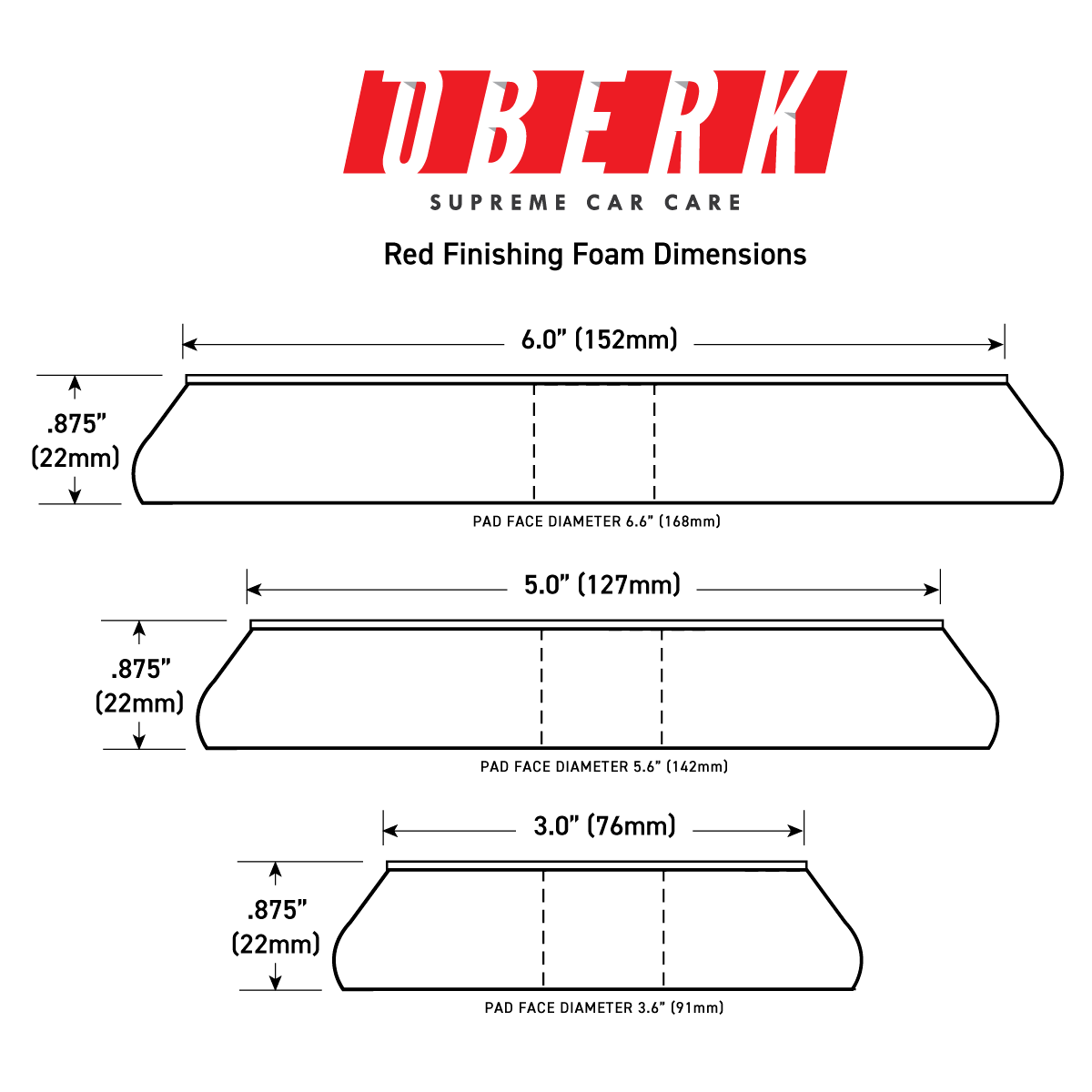 OBERK Supreme Foam Polishing Pad