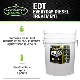 Hot Shot’s Secret® Everyday Diesel Treatment – 5 gal